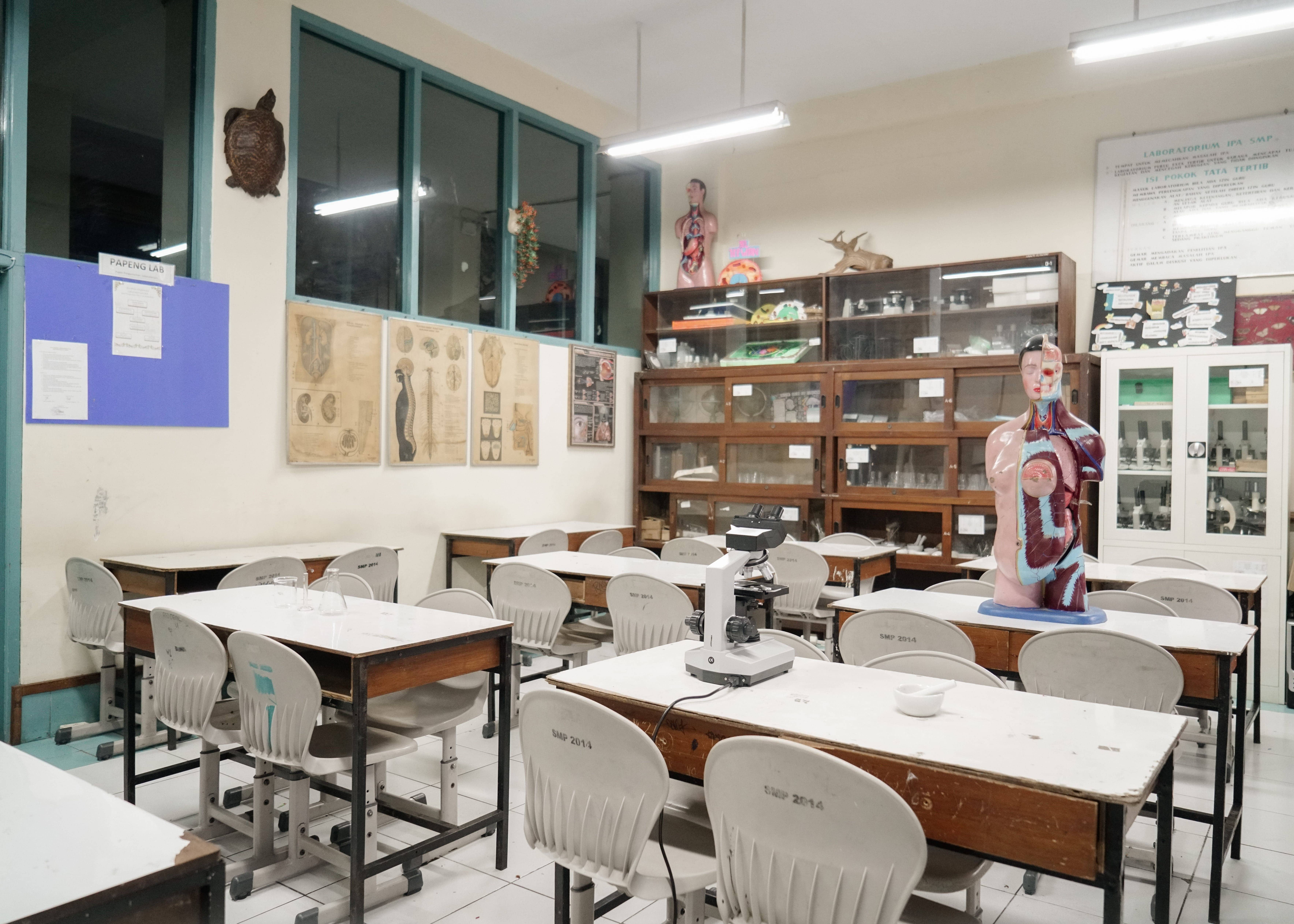 Laboratorium IPA